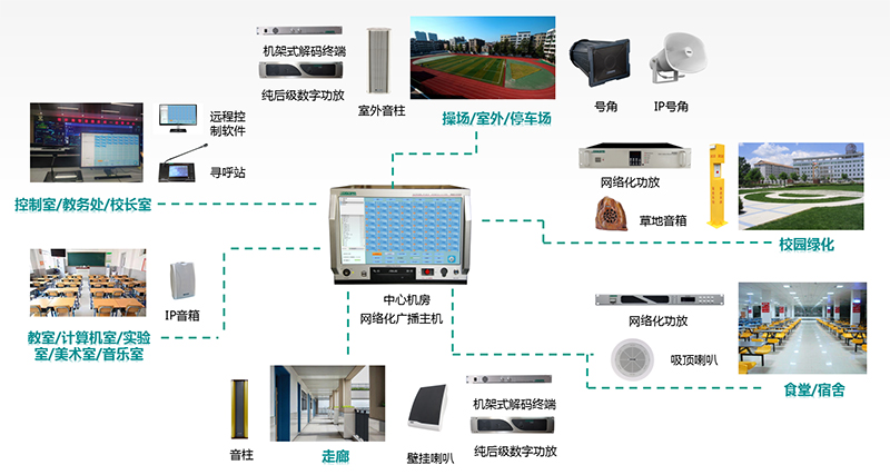 巢慧电子丨嘉定新城普通第二小学公共广播系统案例